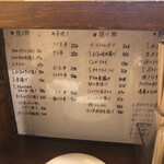 用戶對於浜屋 笹塚店的評論圖