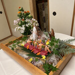 用户对于錦水的评论图