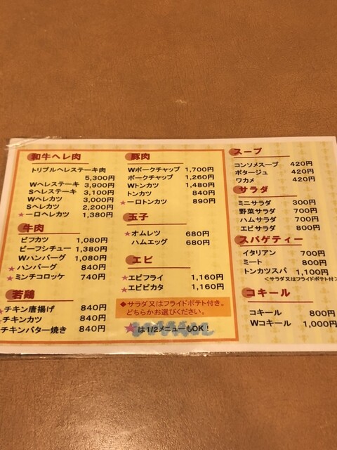 User's recommendation image for 洋食の店とん助