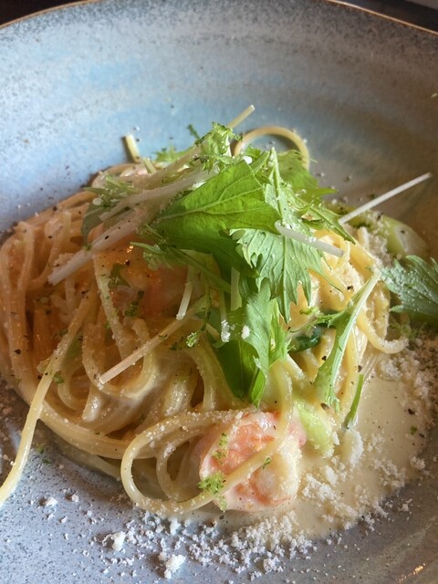 User's recommendation image for L'ORTO