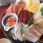 用戶對於中與食堂 セブンパーク天美店的評論圖