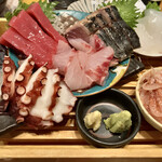 用戶對於魚と酒 はなたれ 丸の内本店的評論圖