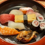 用户对于回転寿司がんこ あべのハルカス店的评论图
