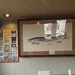 用户对于ブリッジ的评论图
