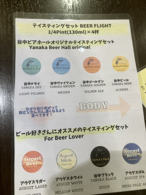 用戶對於谷中ビアホール的評論高清圖
