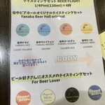 用戶對於谷中ビアホール的評論圖