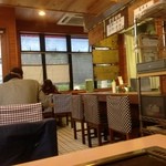 User's review image for ぽんぐさ