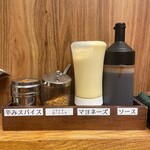User's review image for HUNGRY CURRY BY100時間カレー 神田店