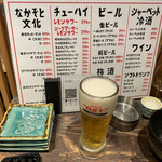 用戶對於中トロと豚足的評論圖