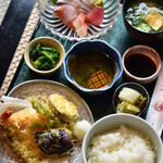 用户对于きくのや的评论图