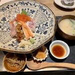用戶對於サカナのめしや 天端的評論圖