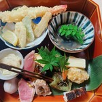 用户对于梅むら的评论图