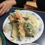 User's review image for ふじ池
