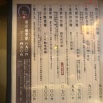 用戶對於四川辣麺 西中島店的評論圖