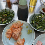 用戶對於居酒屋 とよ的評論圖