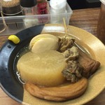 用户对于ECODEN 京橋店的评论图
