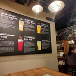 用户对于BEER PUB ICHI-YA的评论图