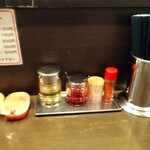 用户对于東池袋 大勝軒 南池袋店的评论图