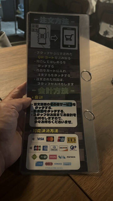 用戶對於UNLIMITED 西中洲店的評論高清圖