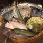 用戶對於四十八漁場 池袋東口店的評論圖