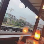 User's review image for ふる川