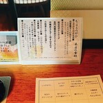 用戶對於ちょうつがひ 阪急グランドビル店的評論圖