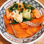 用户对于磯丸水産 高田馬場駅前店的评论图