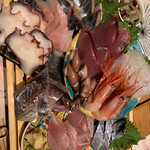 用戶對於魚と酒 はなたれ 丸の内本店的評論圖