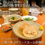 用户对于おでん×スタンド三徳六味 ESTフードホール的评论图