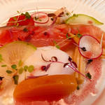User's review image for デジーノ