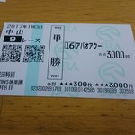 用戶對於COFFEE&HOTDOG 勝鞍的評論圖