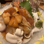 User's review image for 藤門