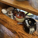 用戶對於めんちゃんラーメン的評論圖