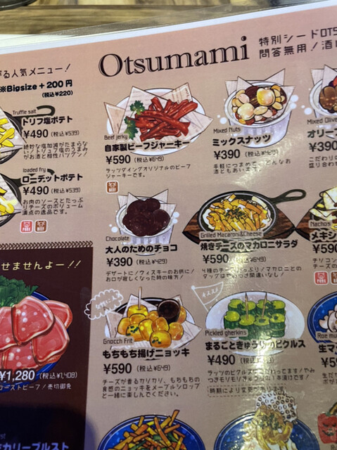 User's recommendation image for ラッツダイニング 飯田橋店