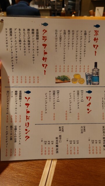 用戶對於マグロスタンダード的評論高清圖