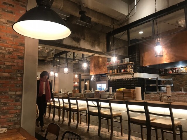 User's recommendation image for 東京ブッチャーズ with OKACHI Beer Lab