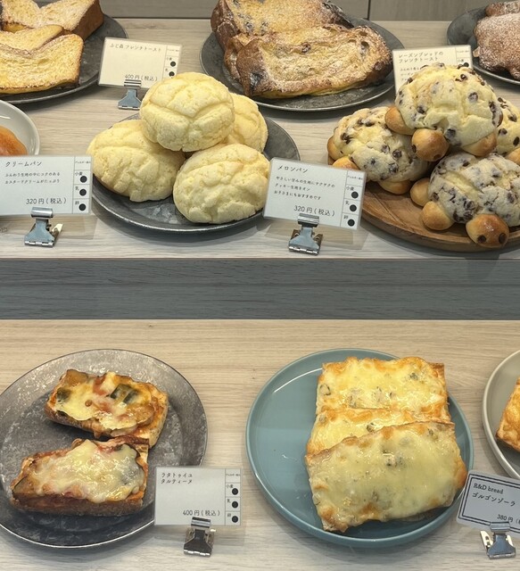 User's recommendation image for ふじ森 用賀店
