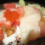 用户对于小松水産 イオン札幌桑園店的评论图