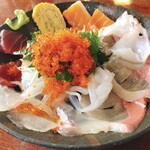 用戶對於魚庄 糸島 大原店的評論圖