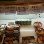 用户对于回転寿司がんこ エキマルシェ新大阪店的评论图