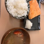 用戶對於食事処 ながもり的評論圖