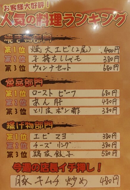 用戶對於丸一酒場的評論高清圖