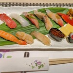 用戶對於上野 寿司 祇園的評論圖