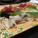 用戶對於魚料理・寿司 二反田的評論圖