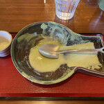 用戶對於Co.FUNカフェ的評論圖