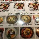 用戶對於焼肉 せいこうえん的評論圖