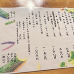 用戶對於赤津加的評論圖