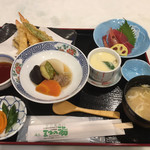 用戶對於湯元 小金湯温泉 まつの湯的評論圖