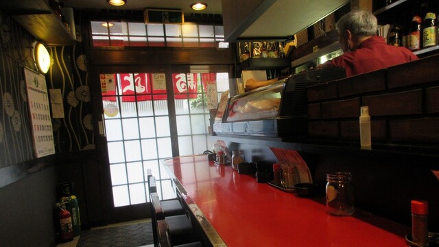 User's recommendation image for 鳥正