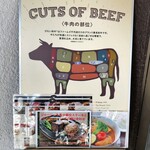 User's review image for ファームレストラン千代田